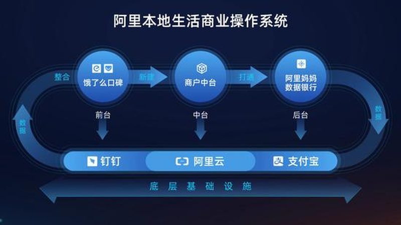 风冷冰箱冰堵难题解析：原因、诊断与维修**