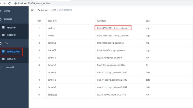 小标题：两者区别